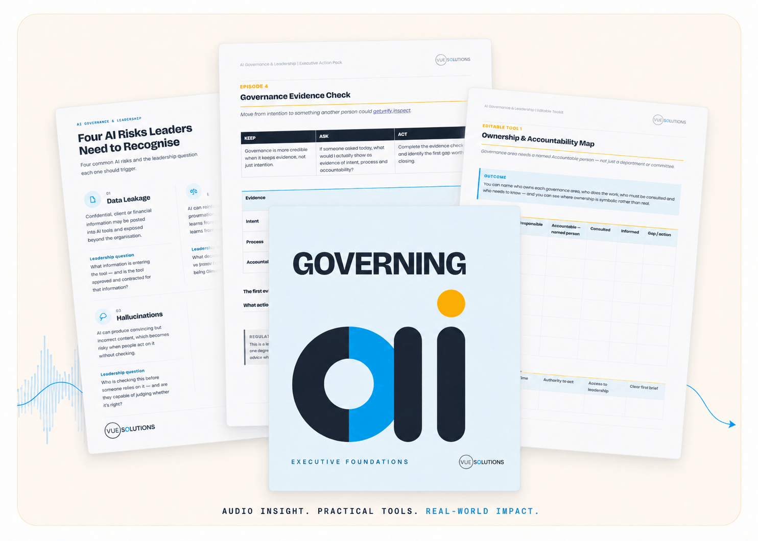 The Executive Foundations application tools fanned out: the Four AI Risks quick-reference sheet, the Governance Evidence Check from the Executive Action Pack, and the editable Ownership and Accountability Map.