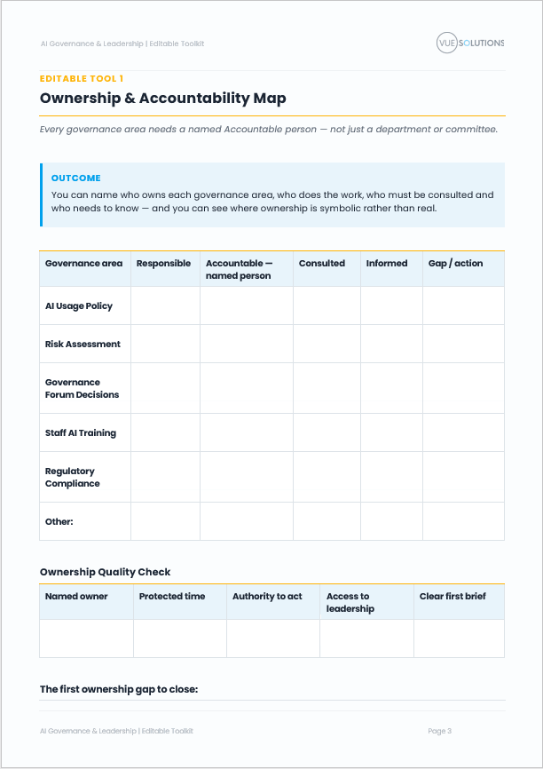 Editable ownership and accountability map