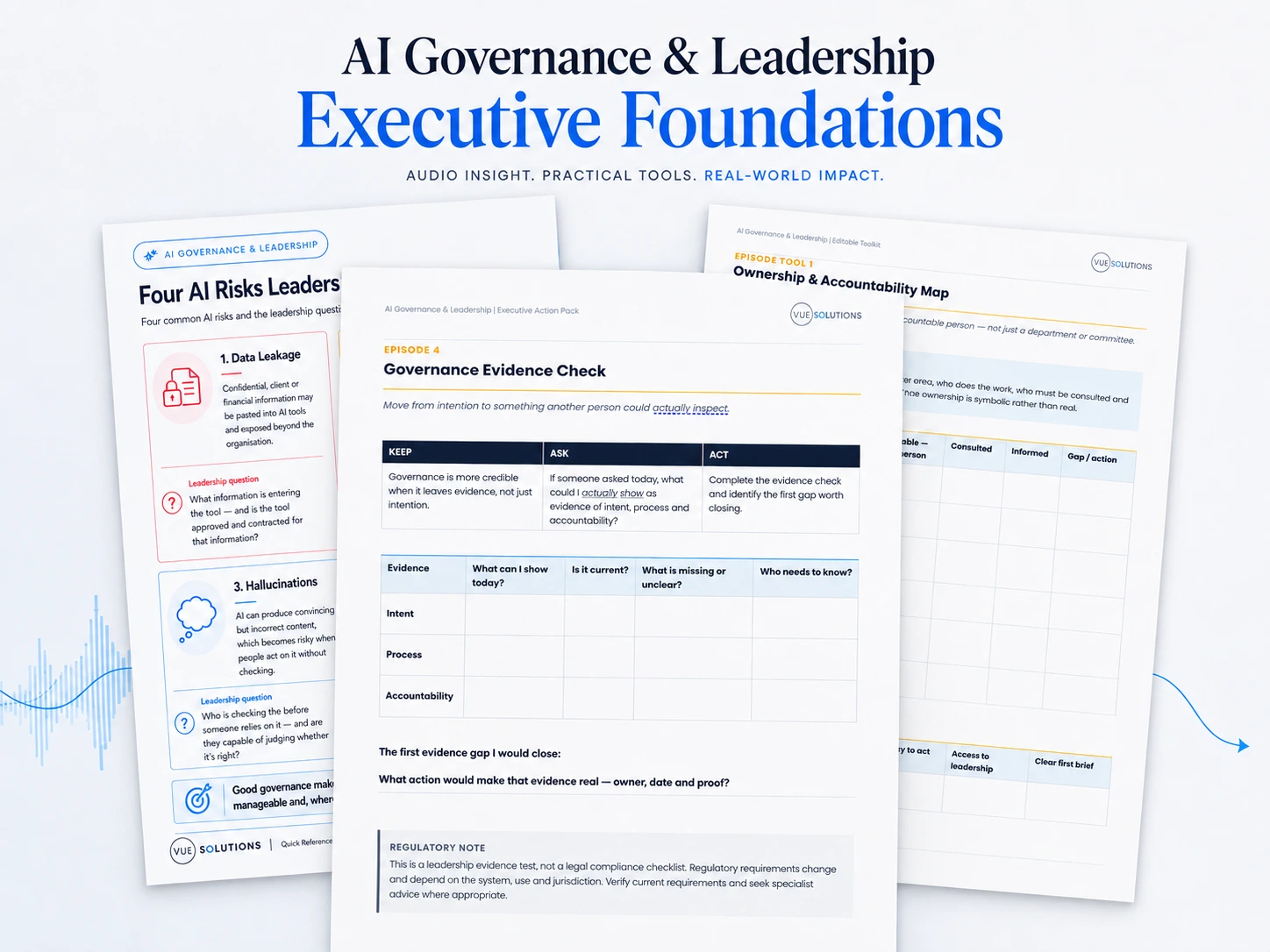 The Executive Foundations application tools fanned out: the Four AI Risks quick-reference sheet, the Governance Evidence Check from the Executive Action Pack, and the editable Ownership and Accountability Map.