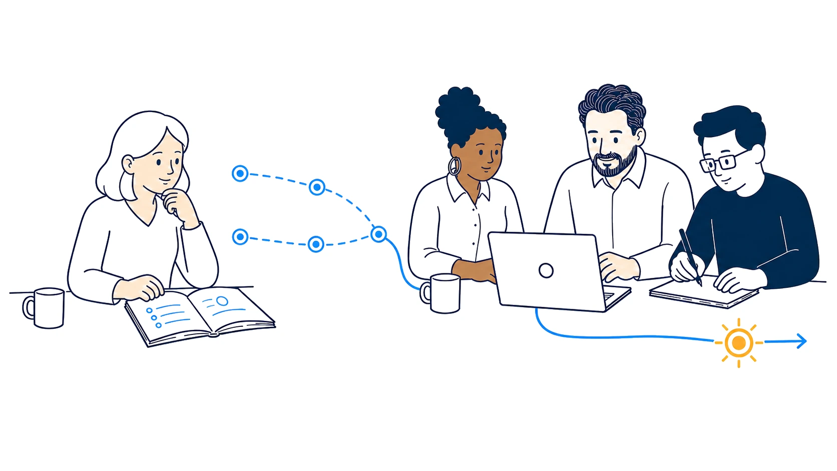 A leader's reflection over a workbook leads to a team applying it together at a laptop.